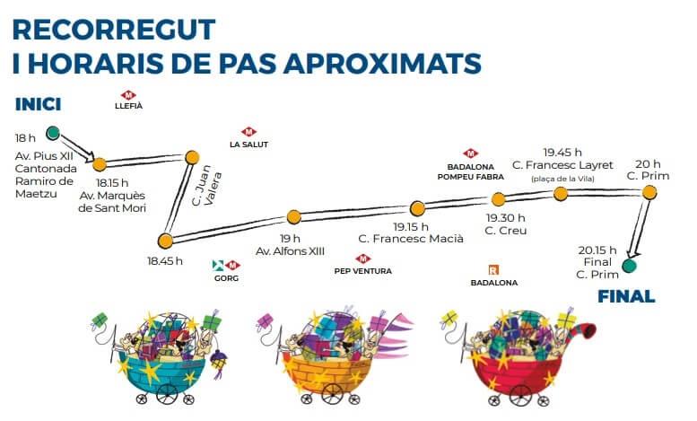 Recorrido Cabalgata 2020 Badalona