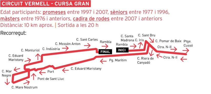 Circuito-grande-cursa-dimoni