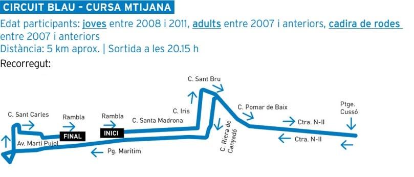 circuito-mediano-cursa-dimoni