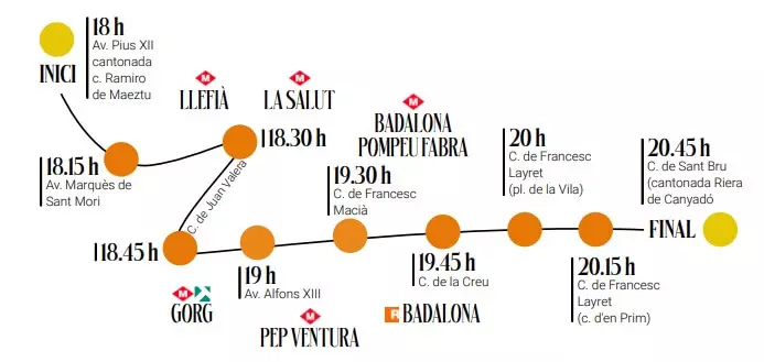 Recorrido Cabalgata de Reyes Badalona 2023