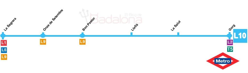 Metro Badalona L10